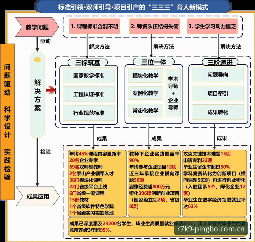 平博安卓下载评测 曼联中场补强的3个关键信号:托纳利与埃德松交易背后的趋势分析